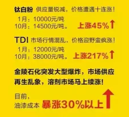 黄桃视频在线观看高清免费化工讯_原材料价钱不断上涨